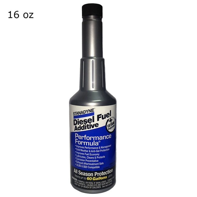Diesel Fuel Additive