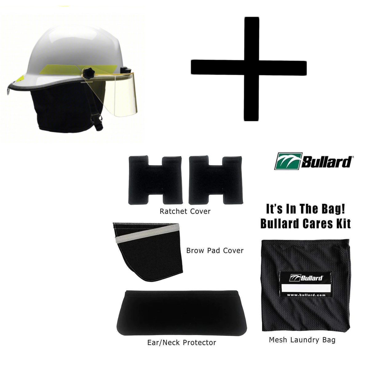 Helmet, Structural