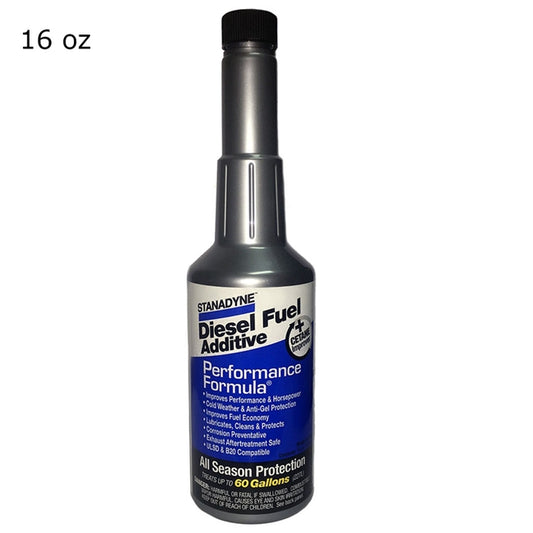 Diesel Fuel Additive