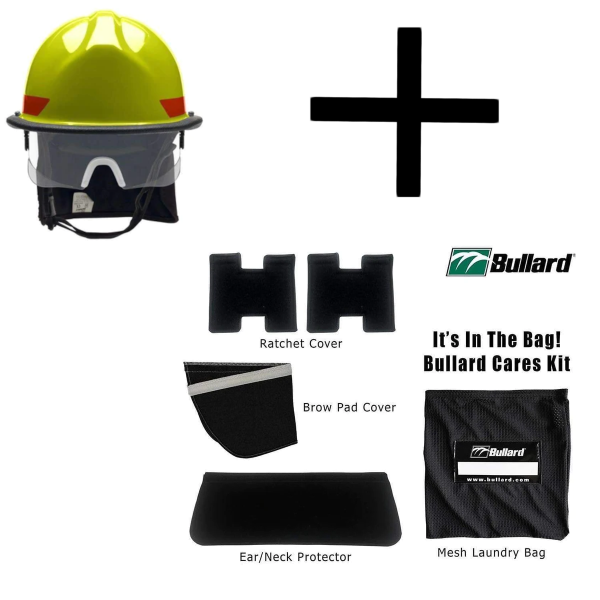Helmet, Structural